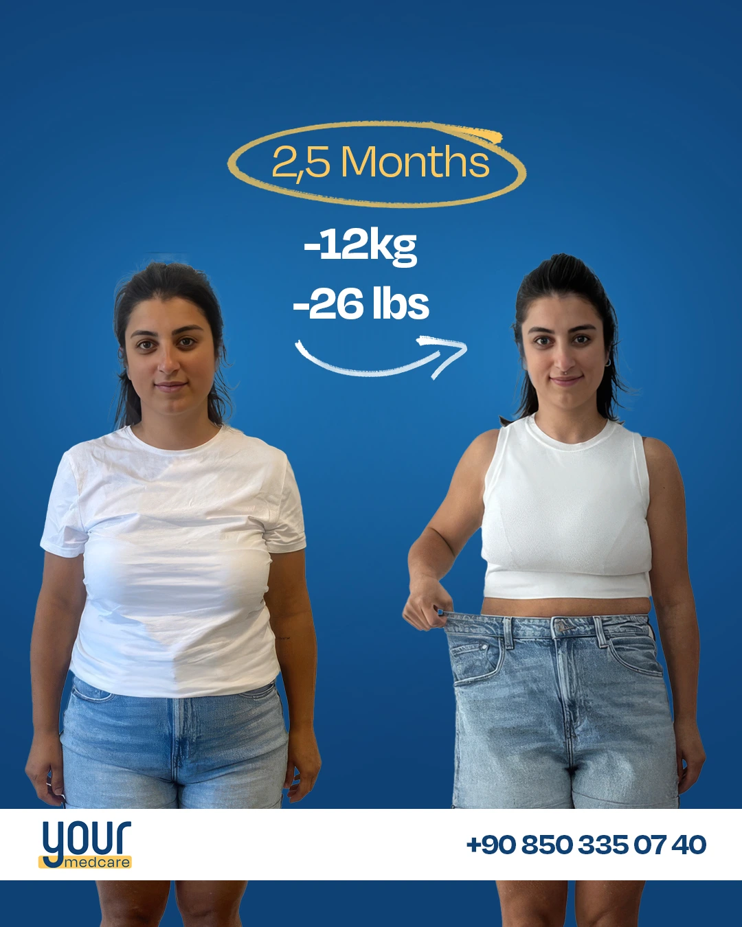Patient result -12kg in 2.5 months