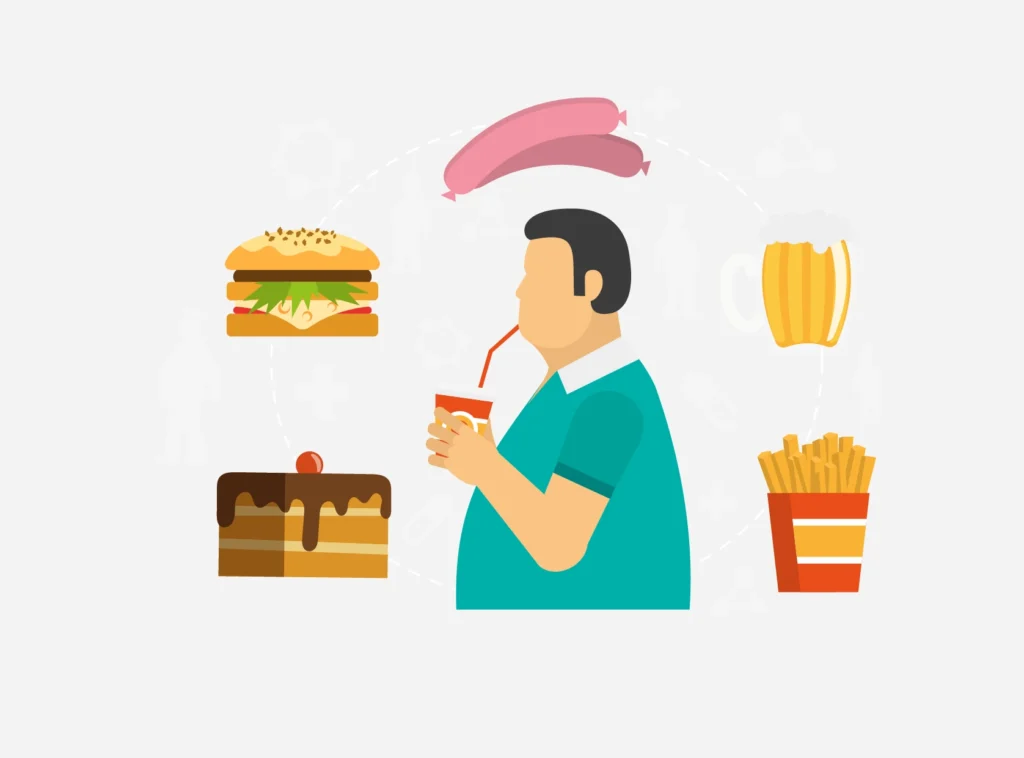 Unhealthy eating habits and lifestyle factors contributing to obesity and weight gain