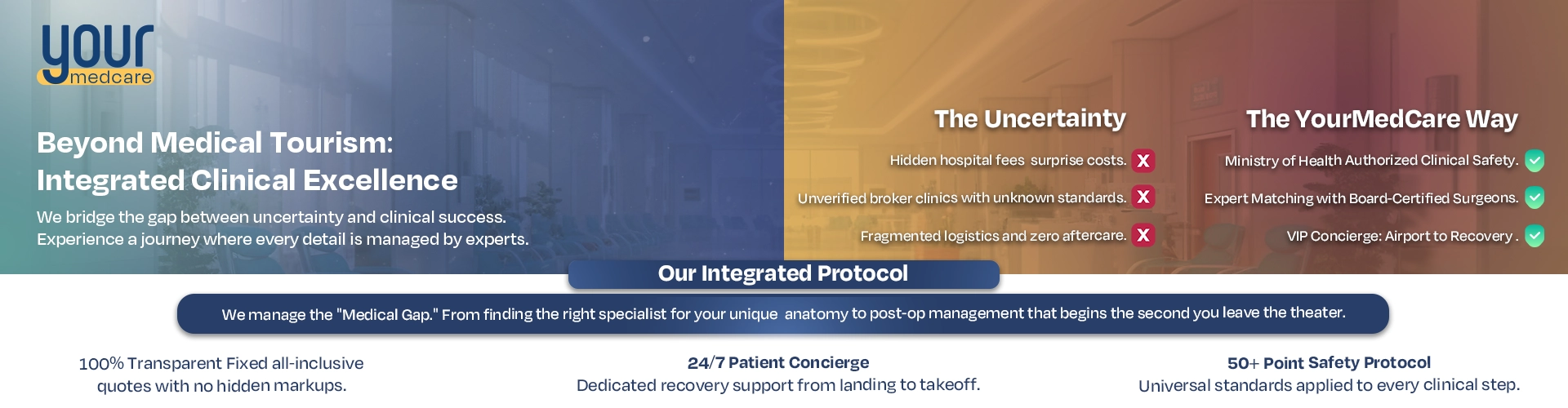 Expert Medical Care in Turkey: Your Integrated 5-Step Clinical Journey